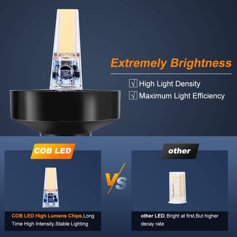 Lampu LED Putih 360 Derajat Li - Fishing Boat Anchor ulasan dan harga